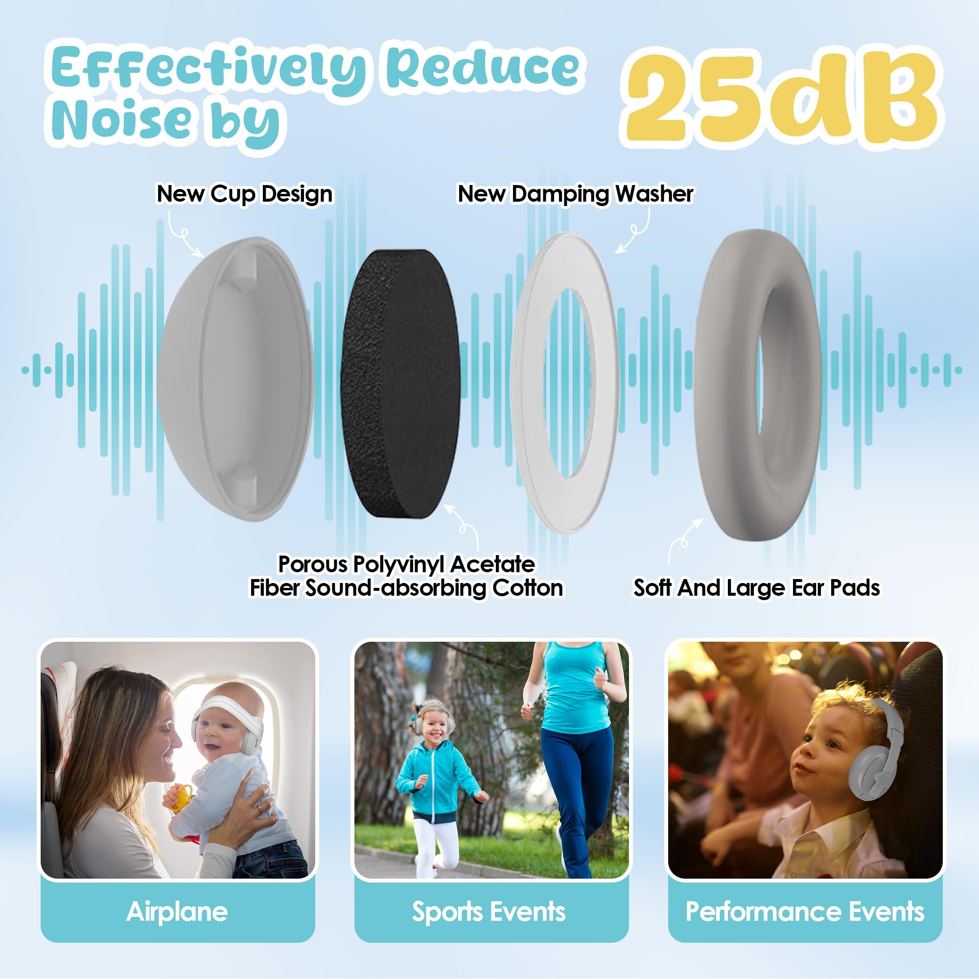 Empireway GS010 noise protection ready for flights, cars, and crowded events