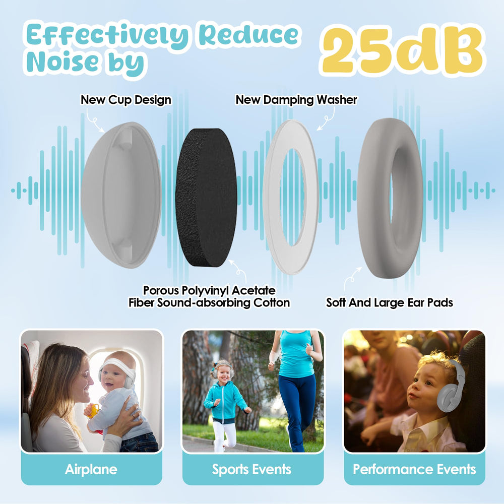 Empireway GS010 noise protection ready for flights, cars, and crowded events