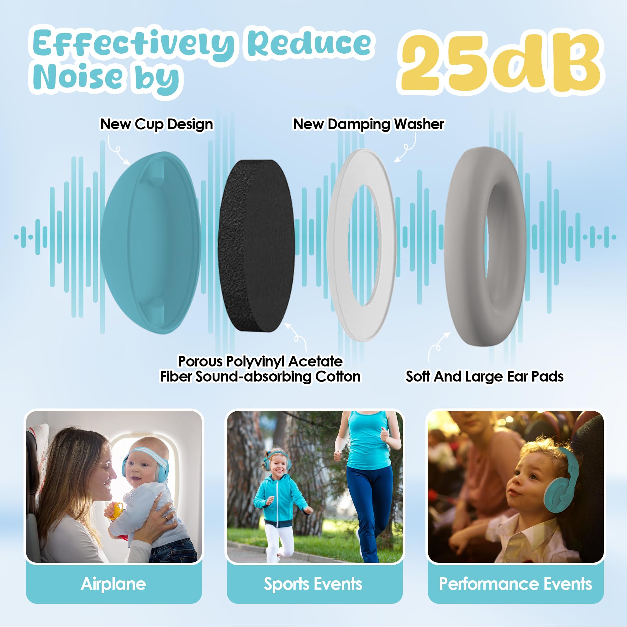 Empireway GS010 travel-ready foldable blue ear-muffs for quick packing