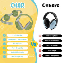 Empireway soft hypoallergenic ear cushions provide gentle comfort for babies.