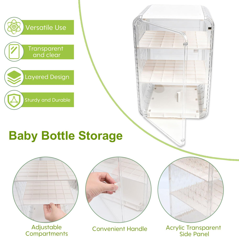 Engorgio compartments close-up demonstrates neatly separated nipples and accessories for quick feeding