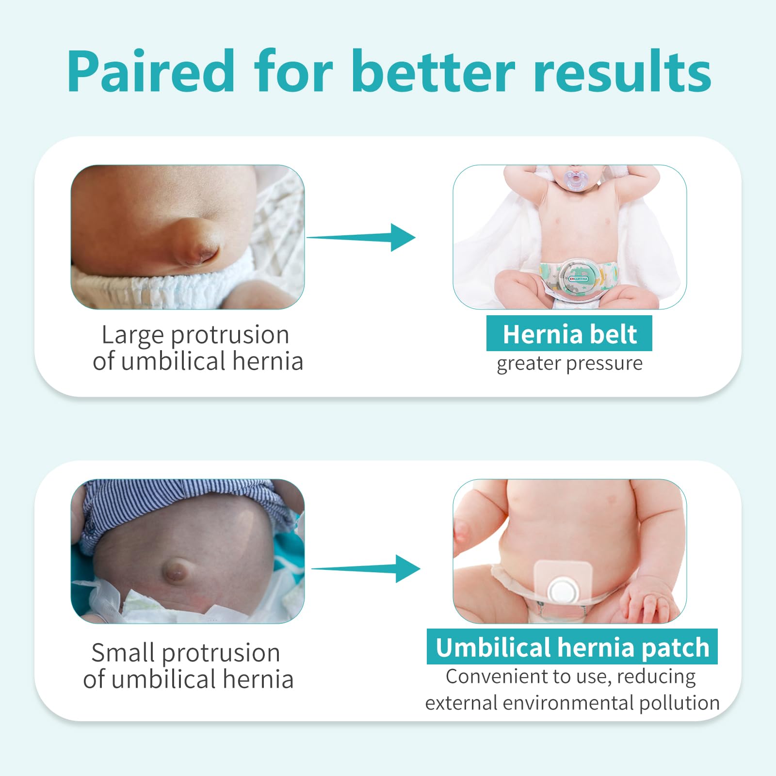 ENLUNTRA baby shower-safe patches allow water exposure during bathing.