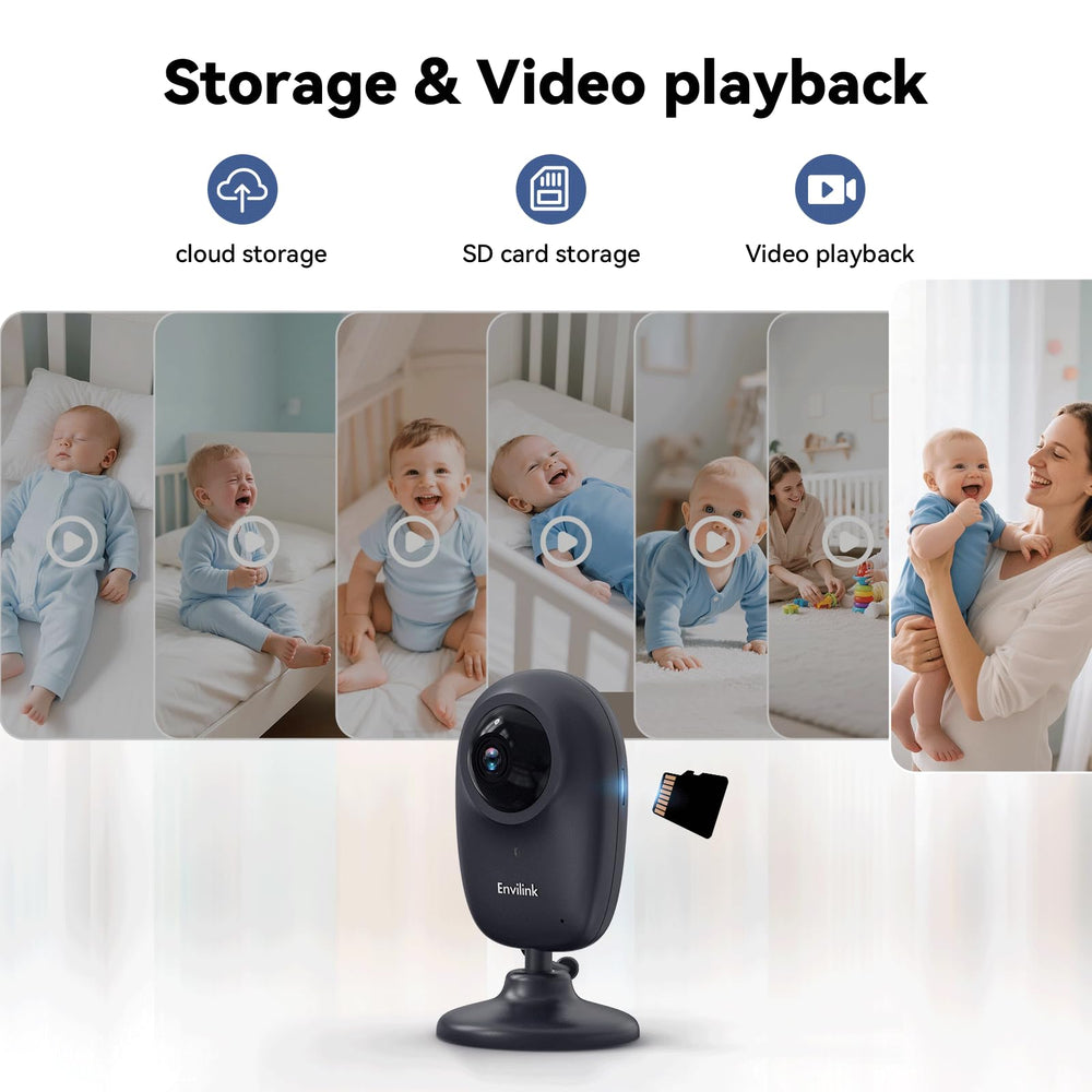 Envilink smart video baby monitor privacy switch enhances family privacy.
