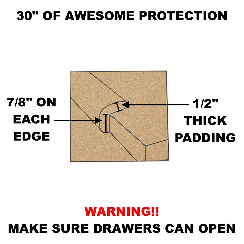 Ergo Edge cut-lengths shows customizable sizing for perfect edge coverage.