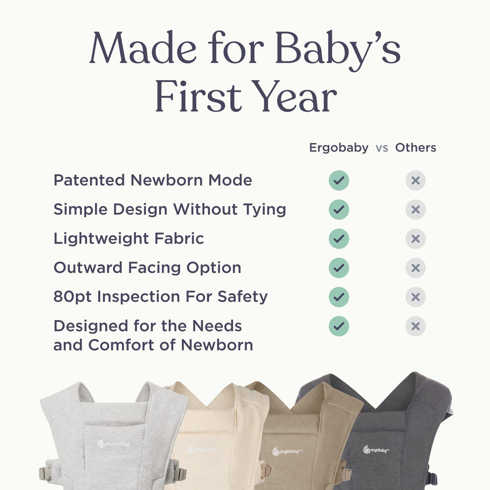 Ergobaby Embrace rollable design fits easily in a diaper bag