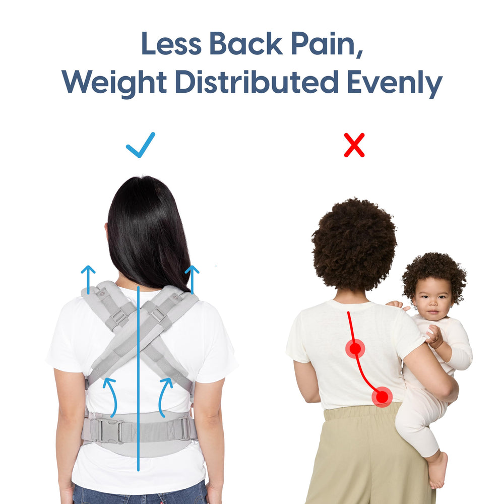 Ergobaby Omni Dream Cotton carrier showing hood and pockets for sun/privacy