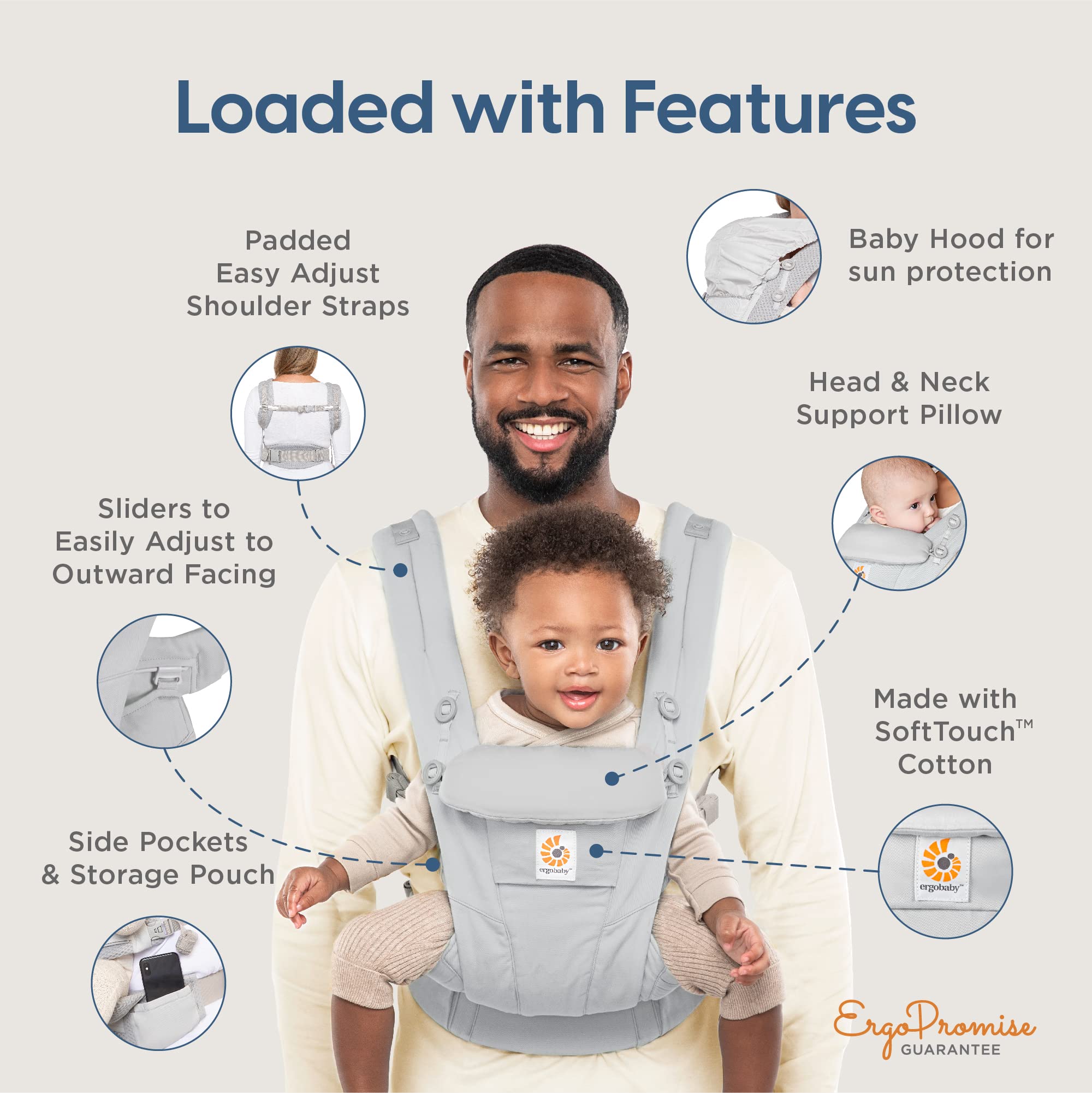 Ergobaby Omni Dream Cotton carrier highlighting padded lumbar support