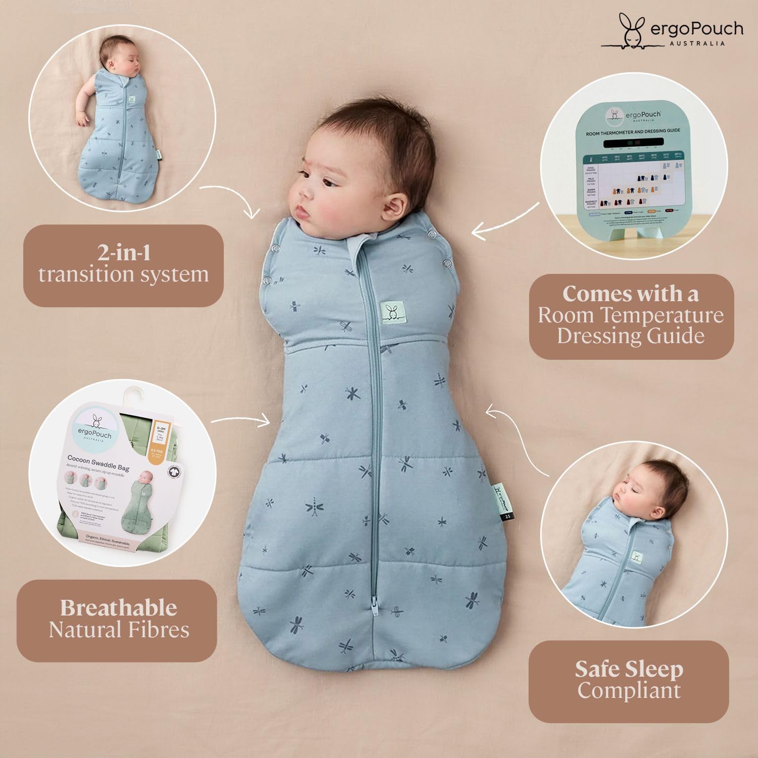 ErgoPouch Cocoon Swaddle Sack daisies TOG options suit year-round warmth
