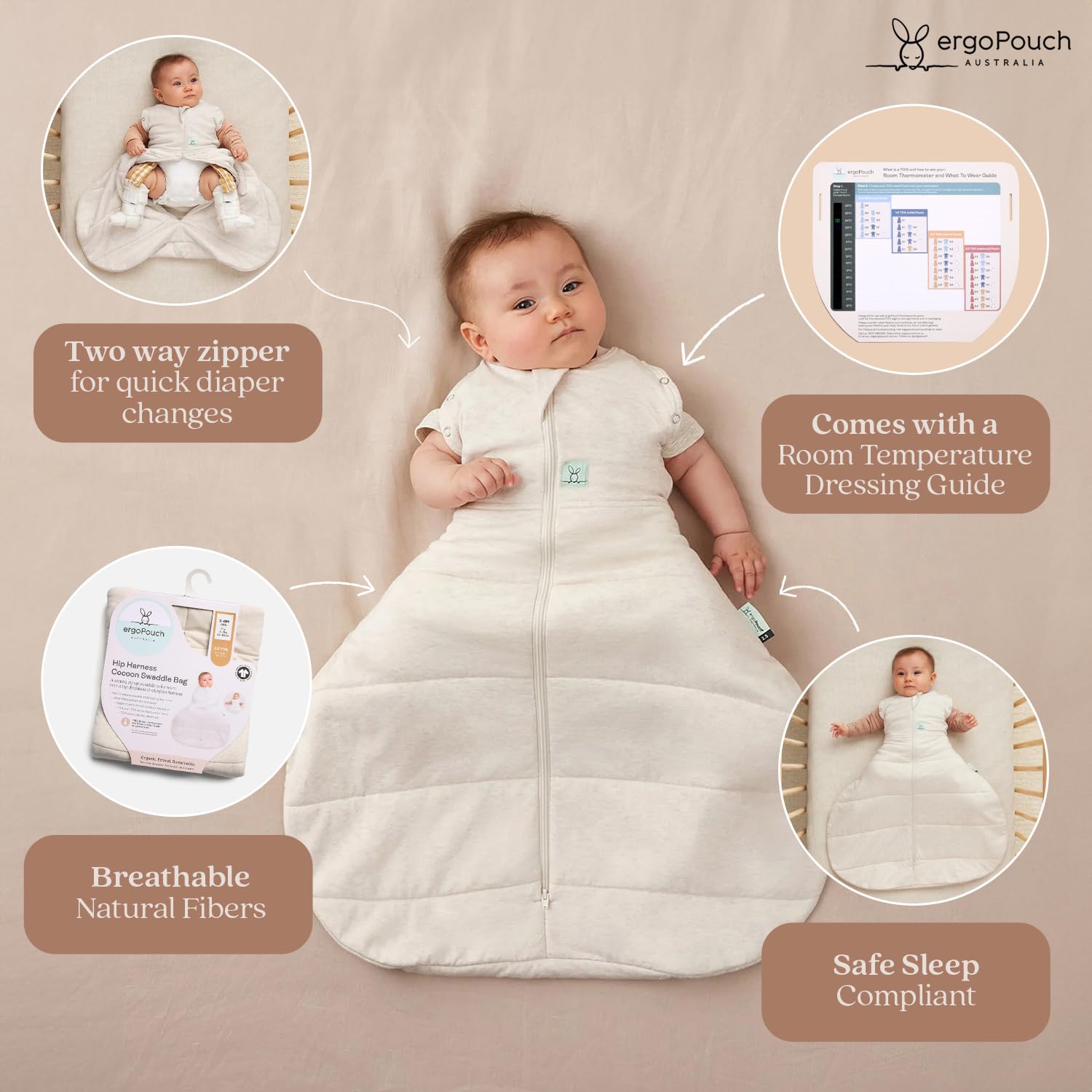ergoPouch Hip Harness Cocoon brace room accommodates orthopedic braces comfortably