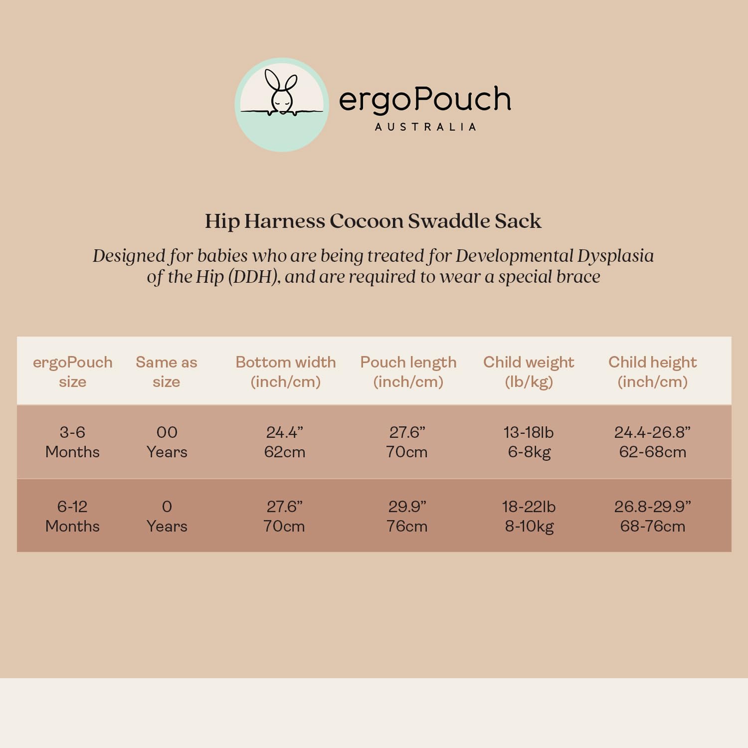 ergoPouch Hip Harness Cocoon tog-range guide helps pick warmth