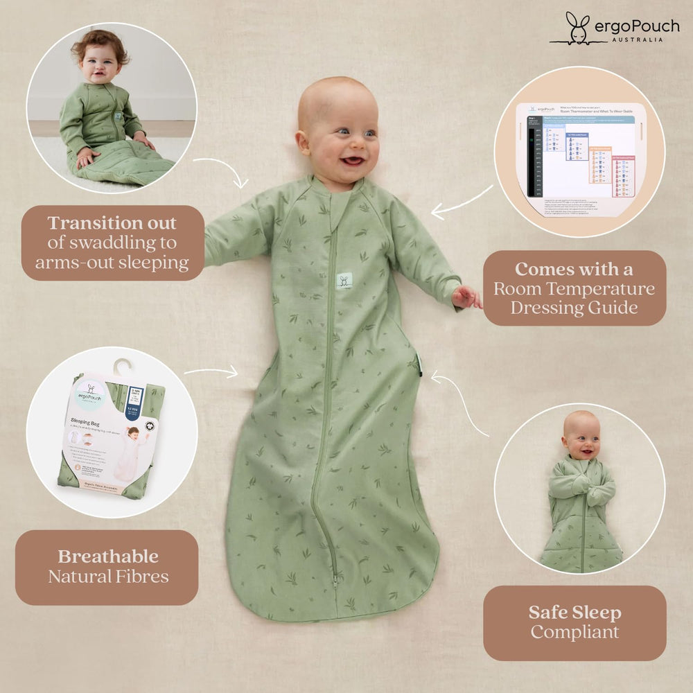 ergopouch jersey sleeping bag zipper detail facilitates quick night changes