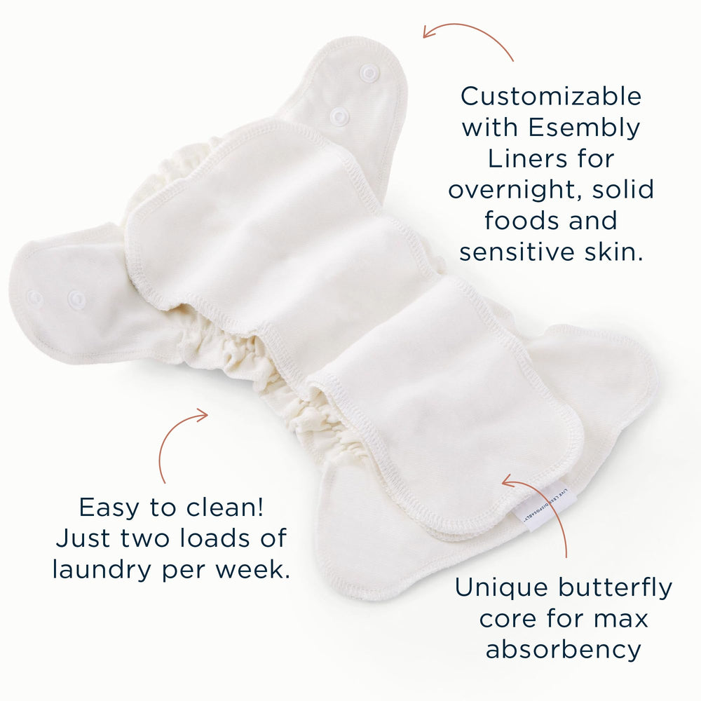 Esembly inner butterfly-layered core detail for moisture control.
