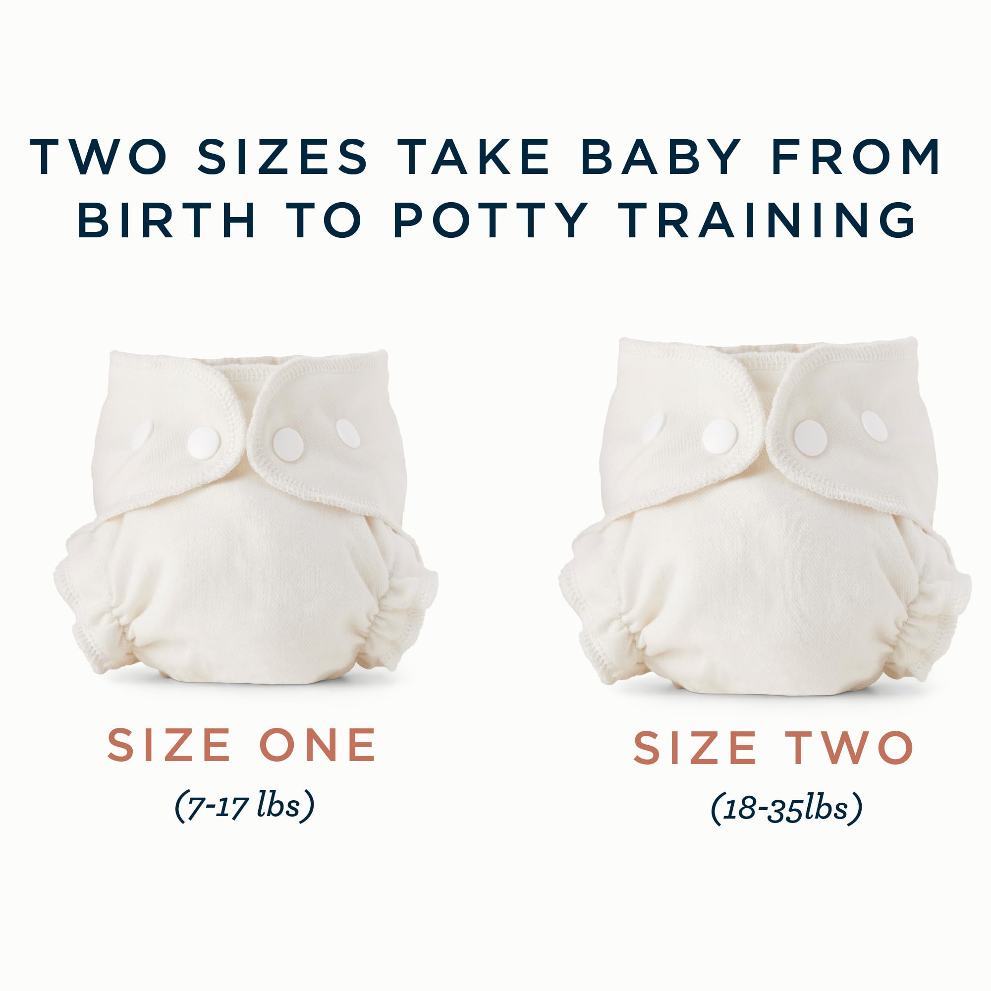 Esembly inner paired with outer demonstrates blowout protection setup.