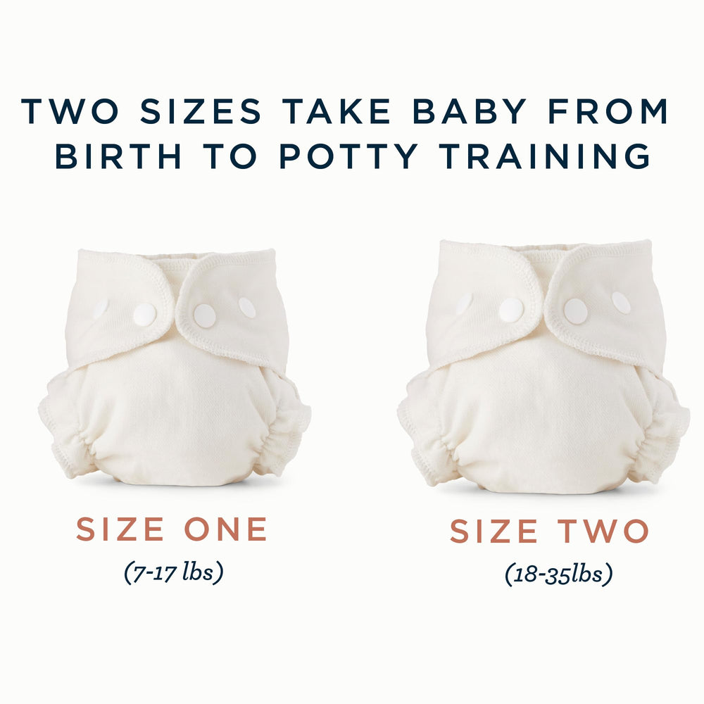 Esembly inner paired with outer demonstrates blowout protection setup.
