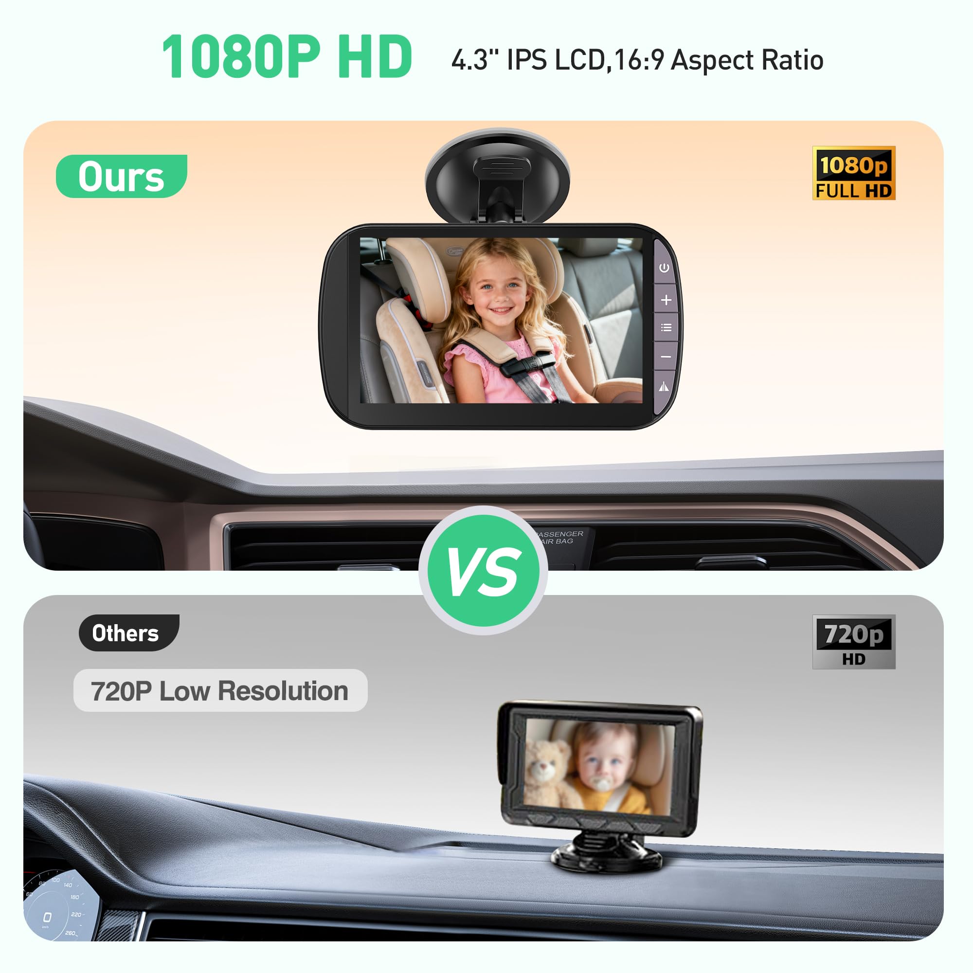 ESIYTGOP backseat-infant-view-camera helps parents monitor baby safely