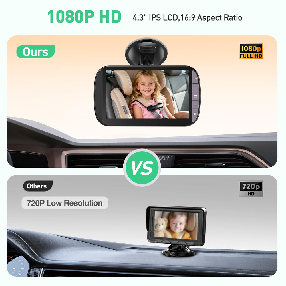 ESIYTGOP backseat-infant-view-camera helps parents monitor baby safely