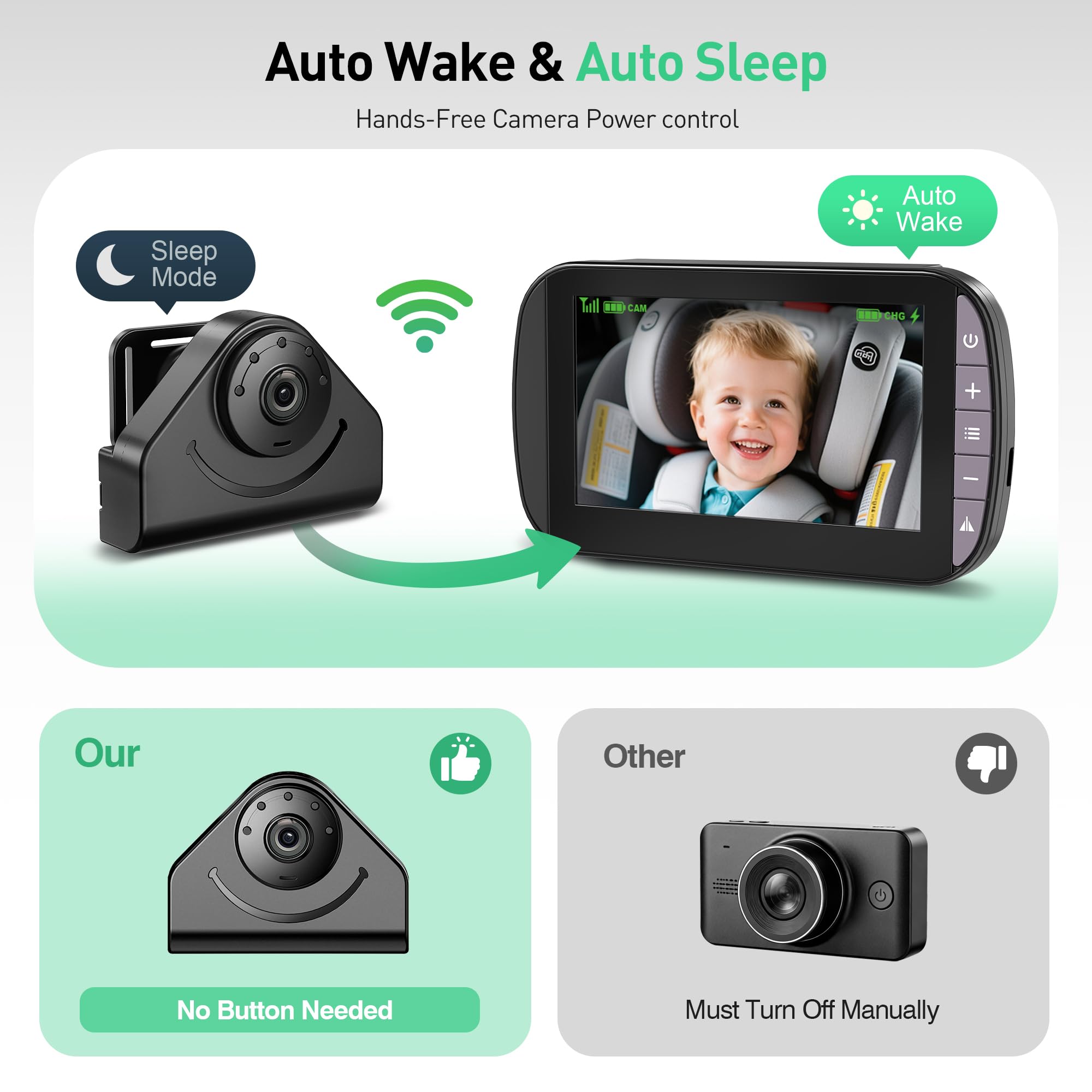 ESIYTGOP true-night-vision-with-natural-colors provides clear nighttime monitoring