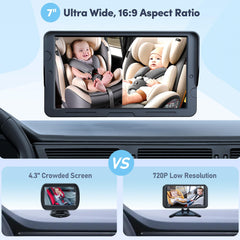 ESIYTGOP penguin cameras delivering dual view coverage for two kids