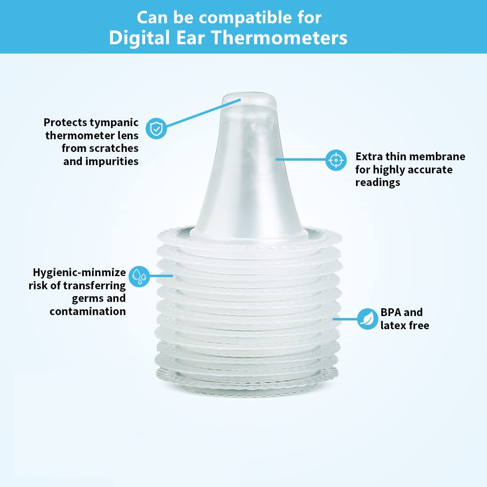 EssaUnica Braun-compatible covers demonstrating model compatibility for accurate readings