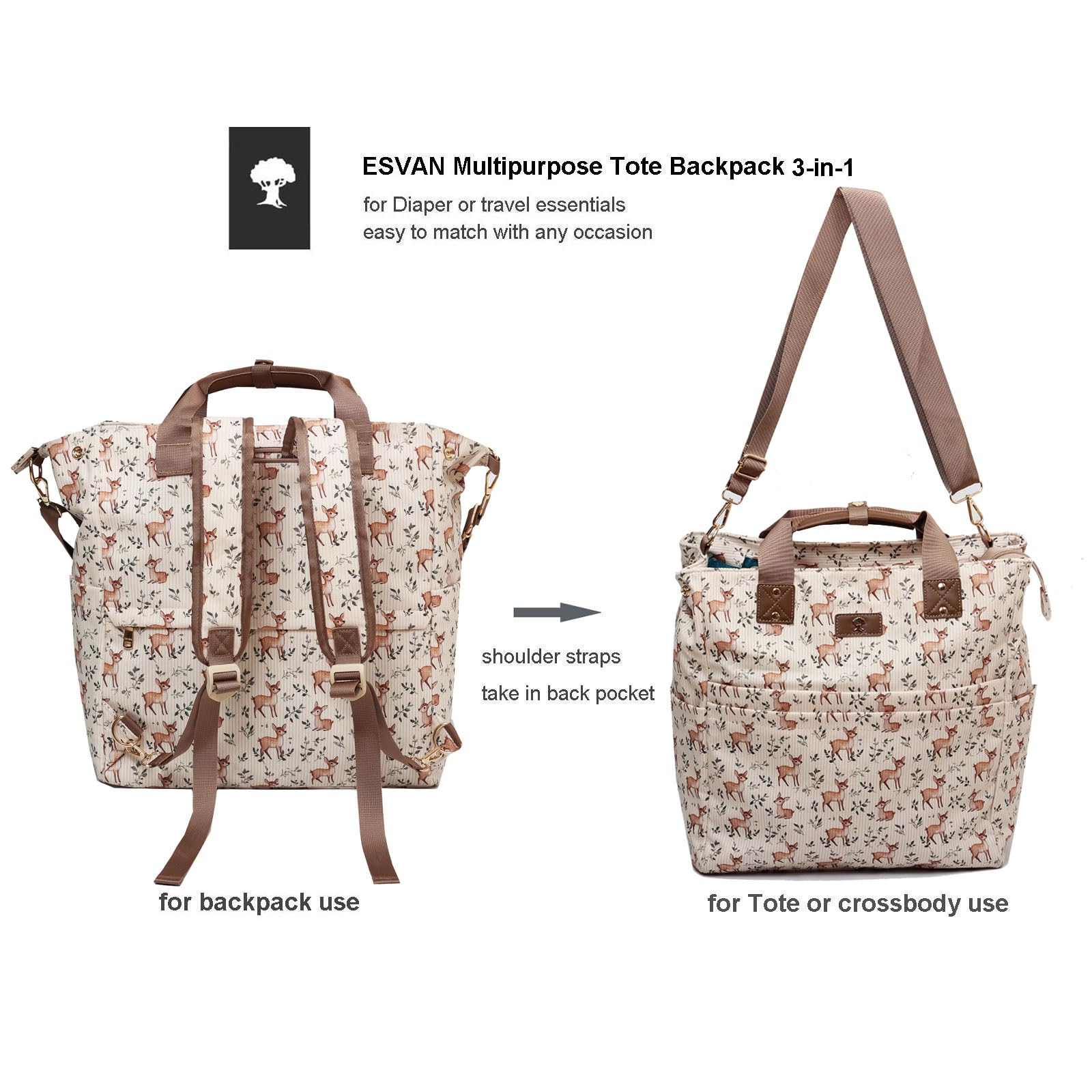 ESVAN 3-in-1 conversion from tote to backpack with hidden straps