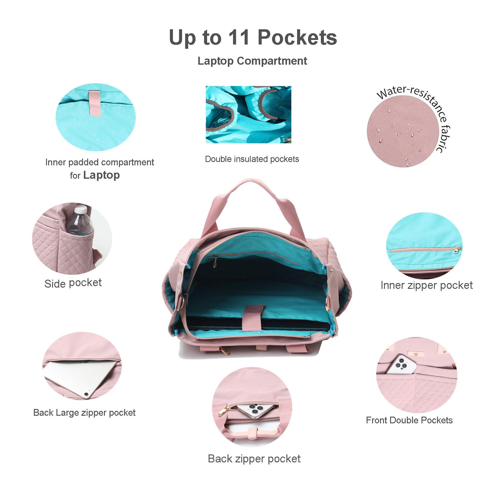 ESVAN 3-in-1 backpack mode for hands-free commuting and travel.