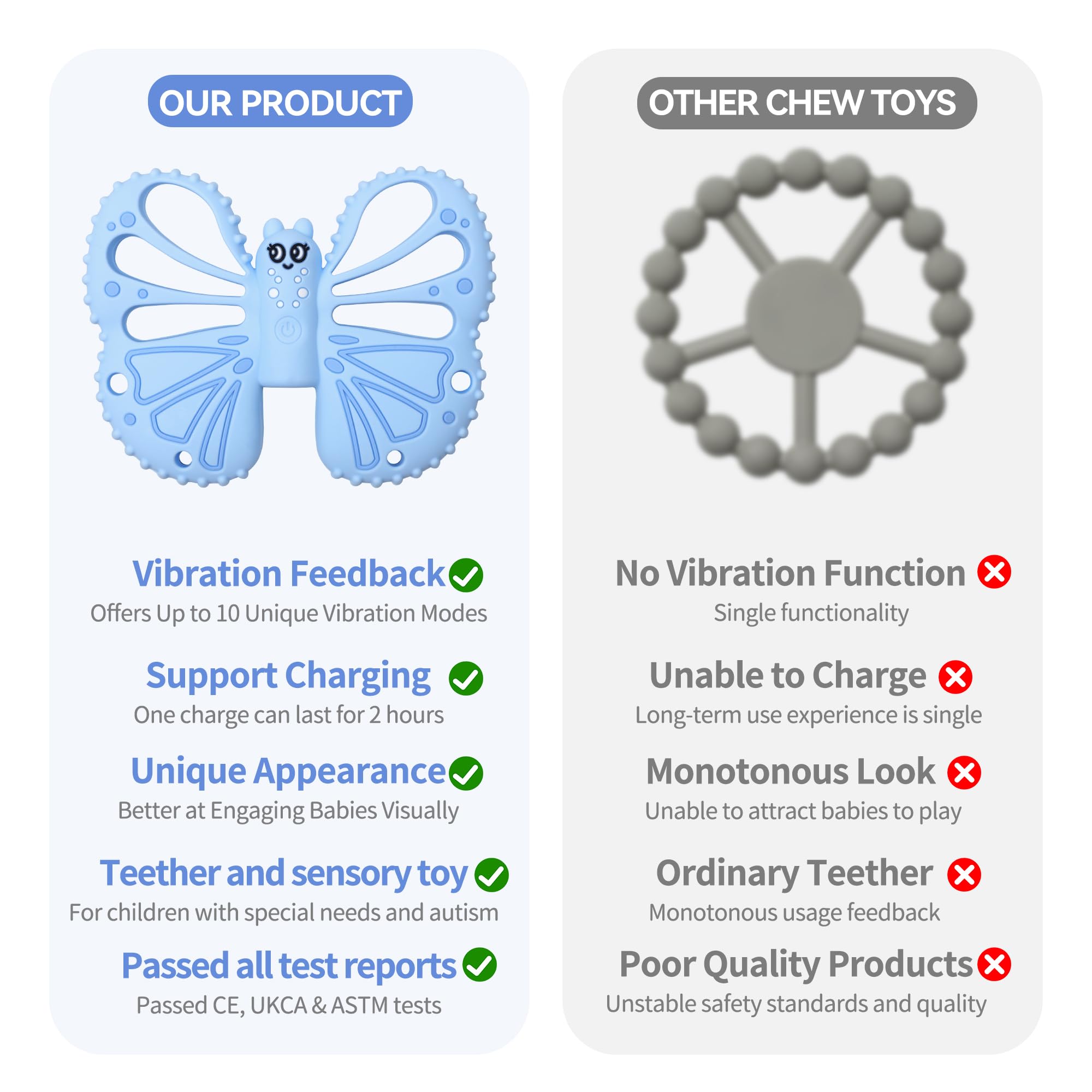 ETETOO child using teether blue demonstrates on-the-go sensory support.