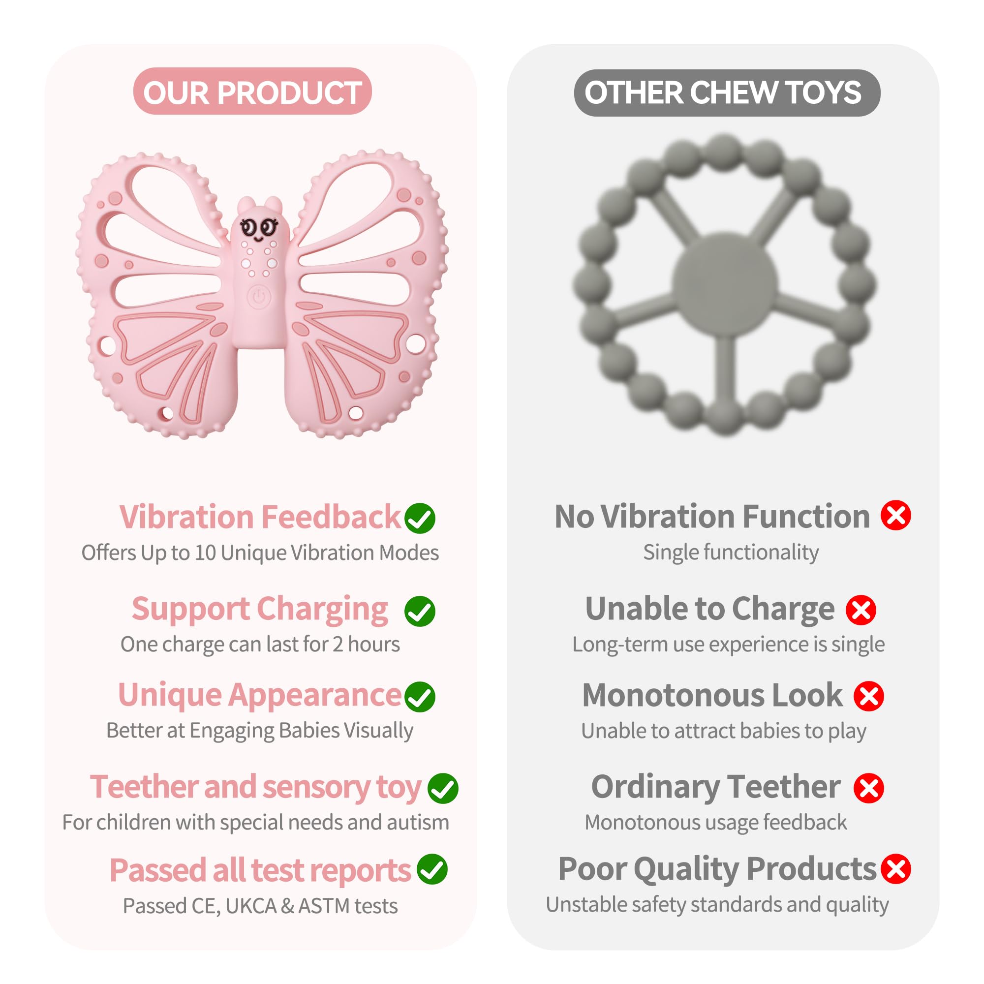 ETETOO Vibrating Teether compact size fits diaper bag for on-the-go sensory support