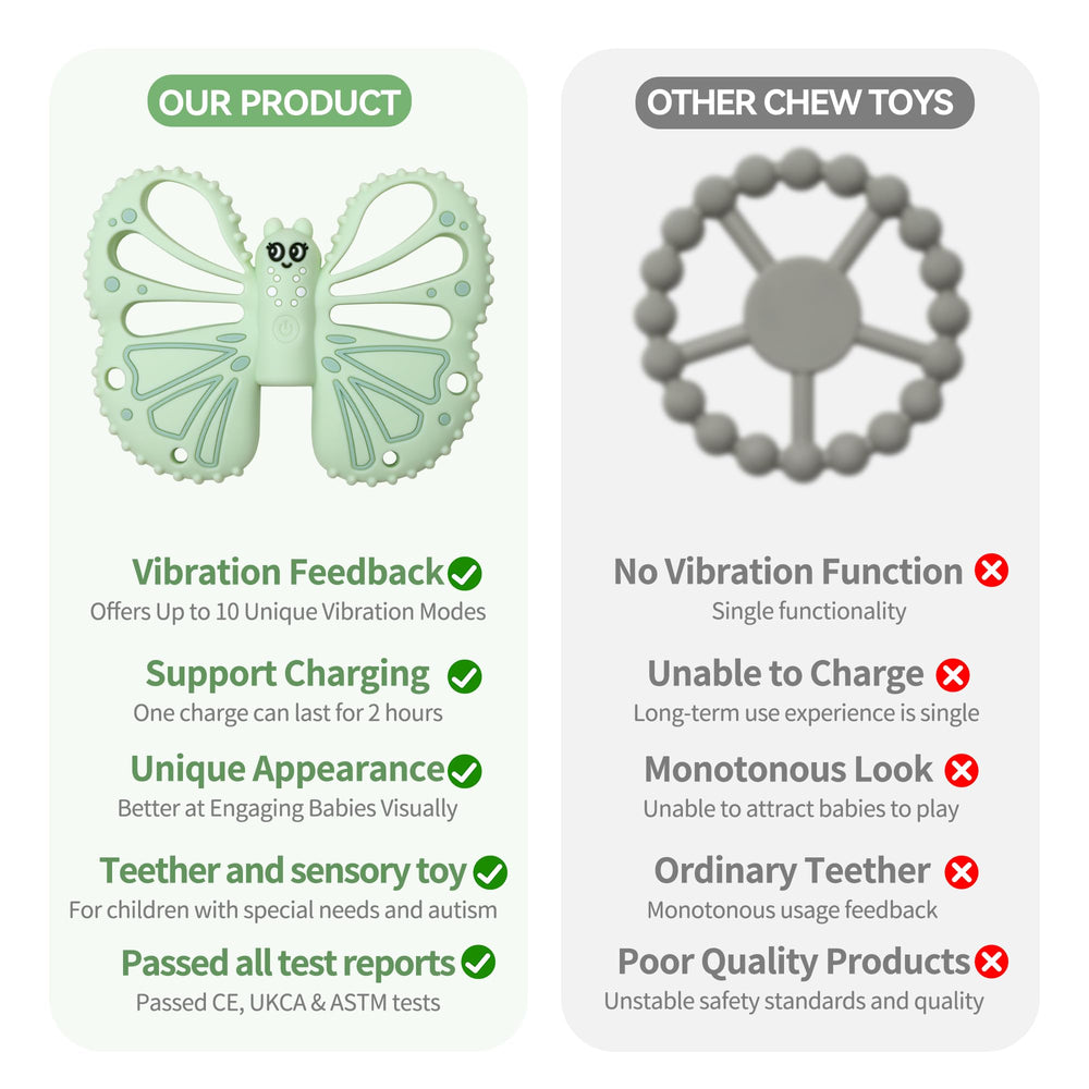 ETETOO teether waterproof silicone texture emphasizes easy cleaning after mess-free play.