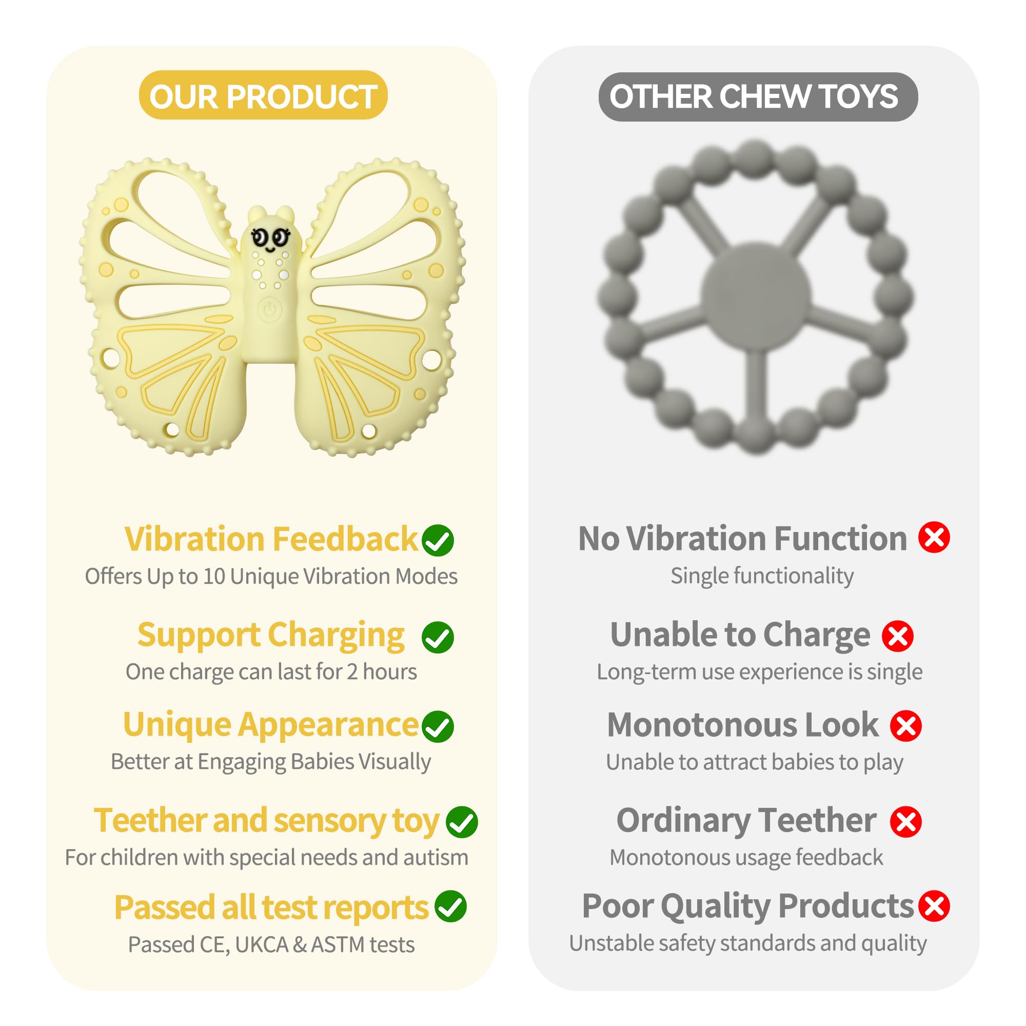 ETETOO vibrating teether yellow waterproof design allows easy cleaning after messy play