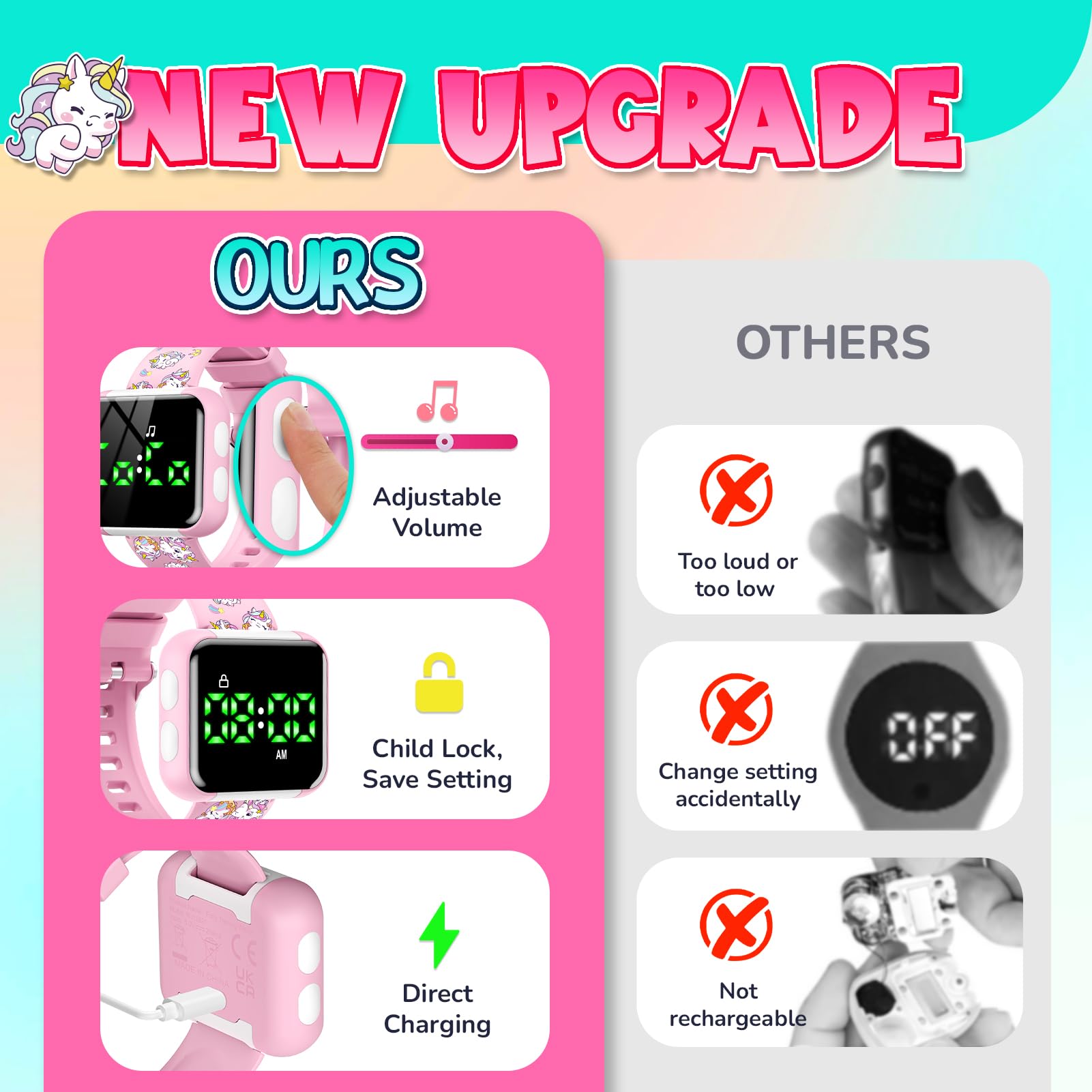 Etuwoe unicorn-watch-face engages toddlers during potty training with cheerful visuals.