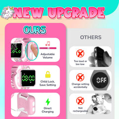 Etuwoe unicorn-watch-face engages toddlers during potty training with cheerful visuals.