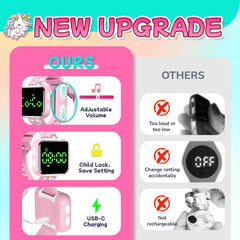 Etuwoe potty watch buttons closeup shows adjustable volume and reminders.
