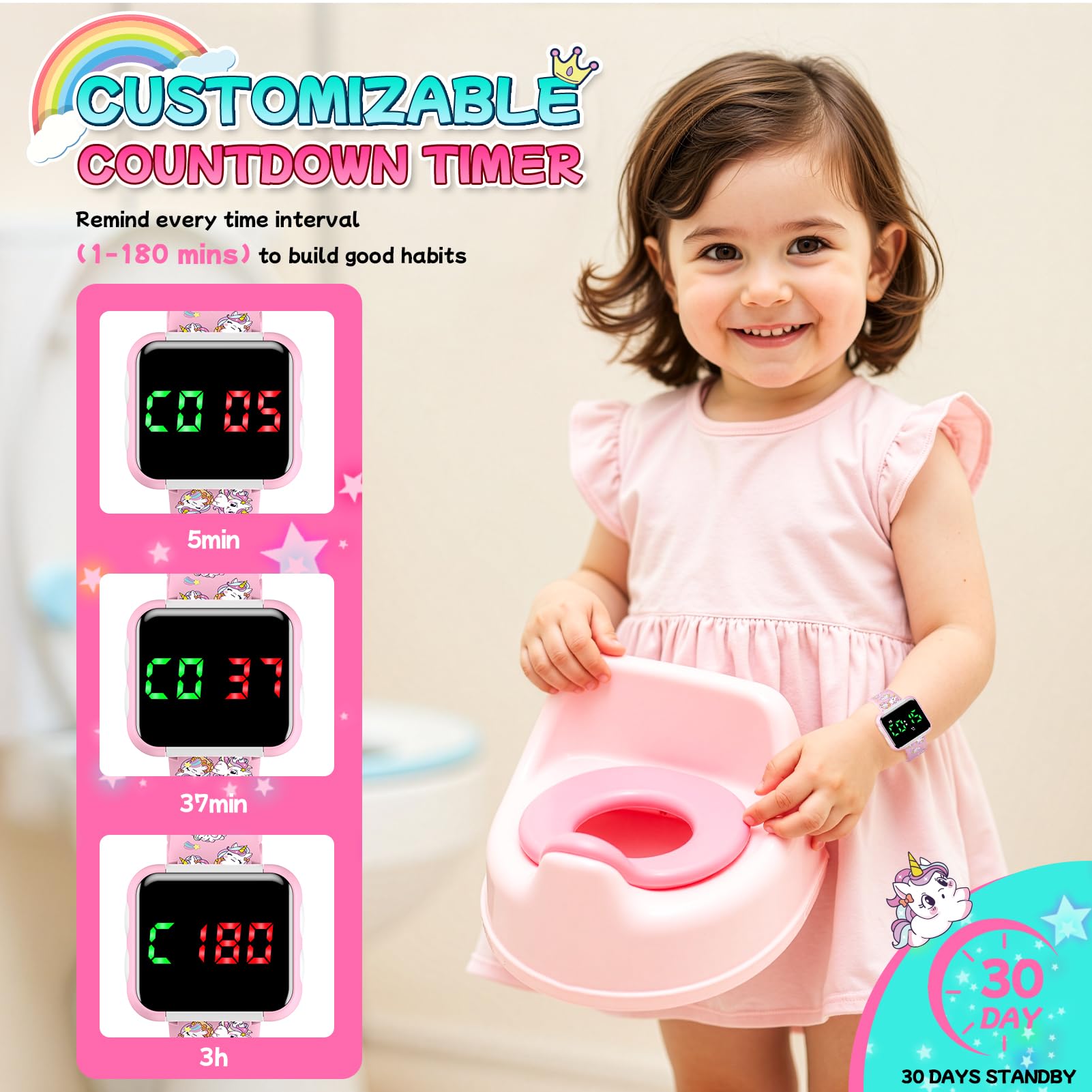 Etuwoe potty watch wrist strap demonstrates soft silicone comfort.