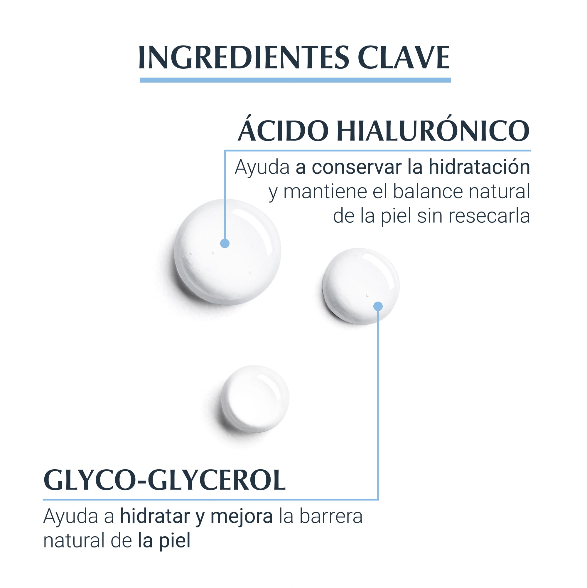 Eucerin Askshy Tonique packshot emphasizes a clean, lightweight formula for routines.