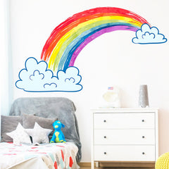 Eutecado rainbow wall stickers closeup shows watercolor gradient ideal for kid-friendly decor