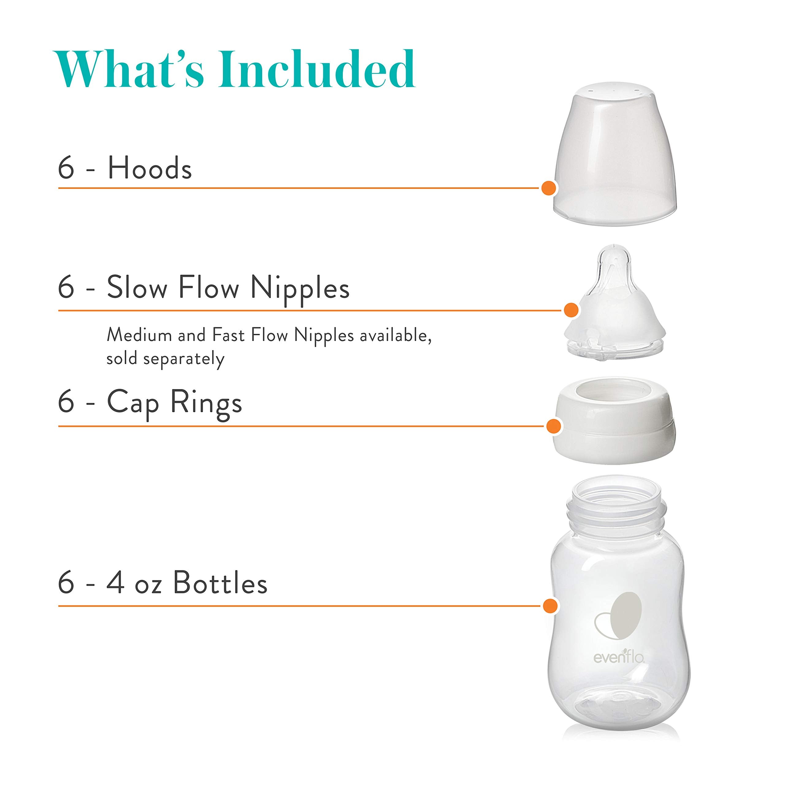 Evenflo Balance Plus bottle easy-clean three-piece design simplifies cleaning.