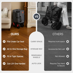 Ever Advanced Ultra-Compact Wagon all-terrain wheels deliver a smooth ride on varied surfaces.