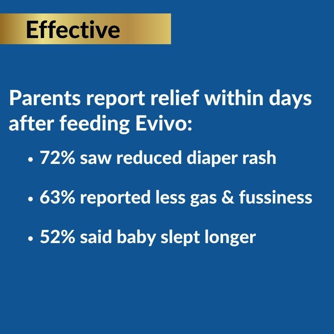 Breast milk compatibility with Evivo drops beside a bottle