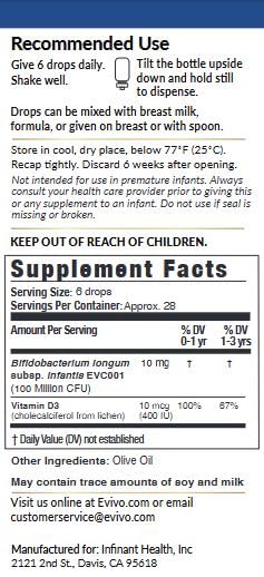 Evivo Infant Probiotic Drops packaging indicating newborn-use