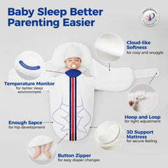 evoceler 3d-mattress-support visible beneath baby provides back comfort.