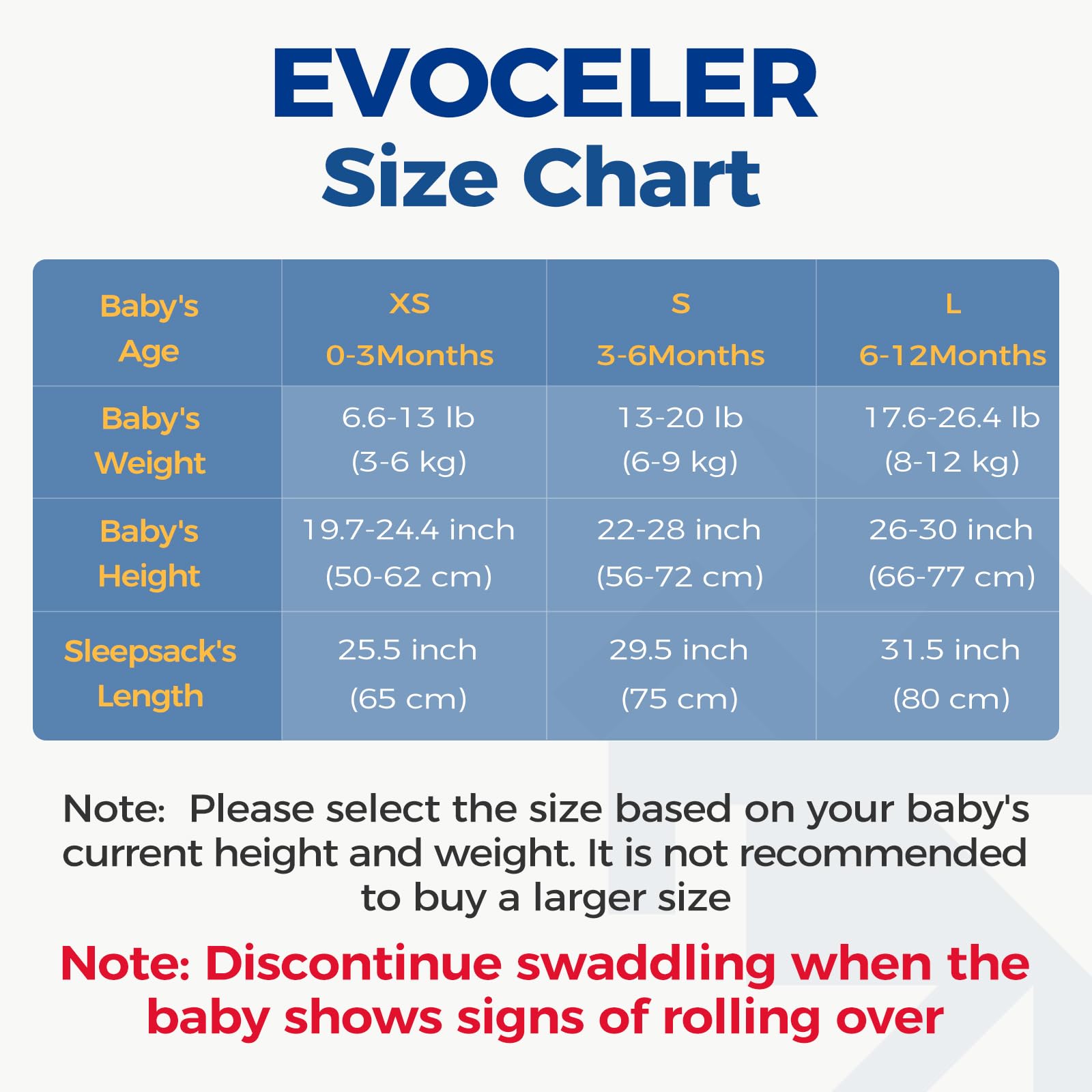 Evoceler Baby Swaddle Sleep Sack demonstrates easy 4-step setup for quick, safe swaddling.
