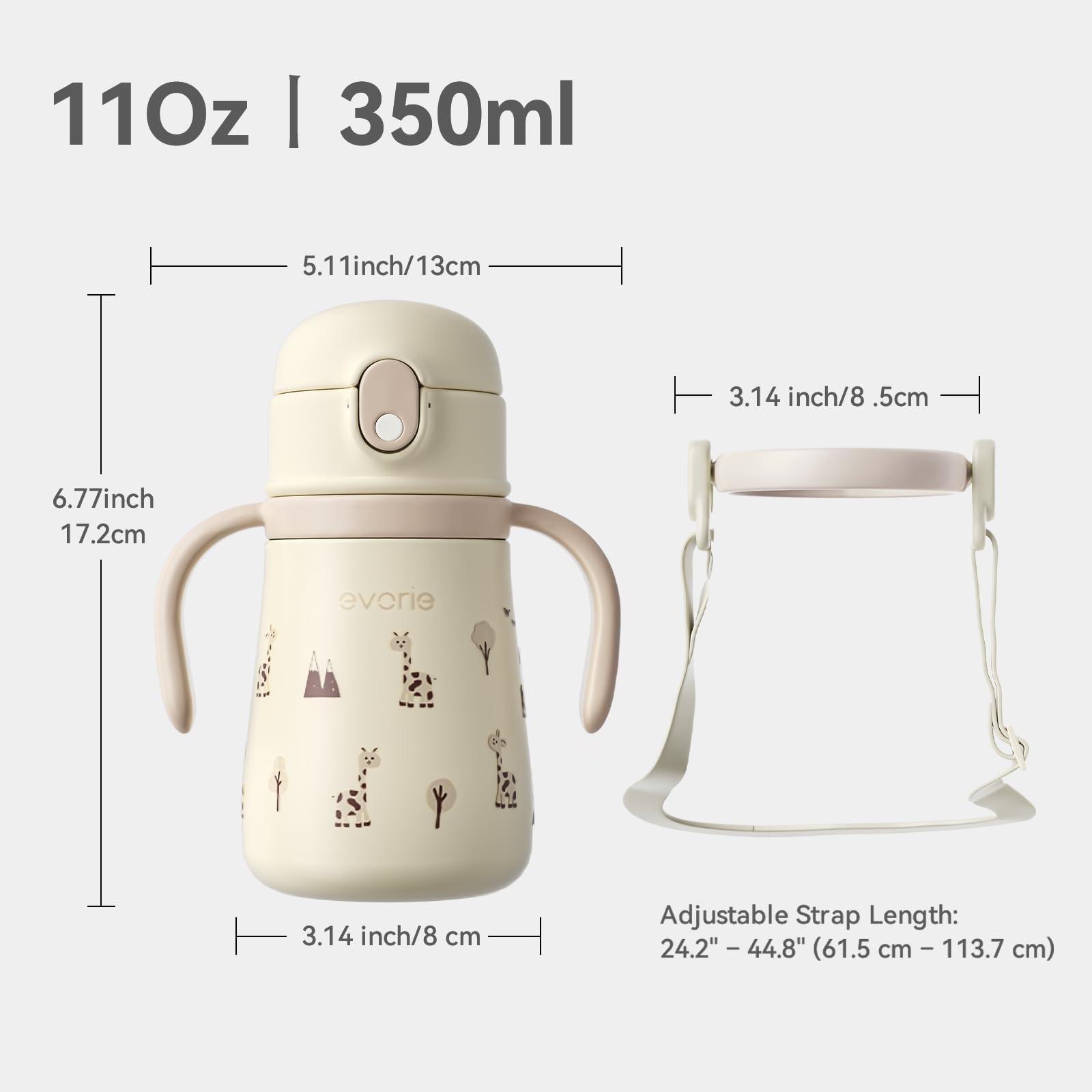 Evorie easy-clean-all-parts image emphasizes thorough hand-wash-friendly design.