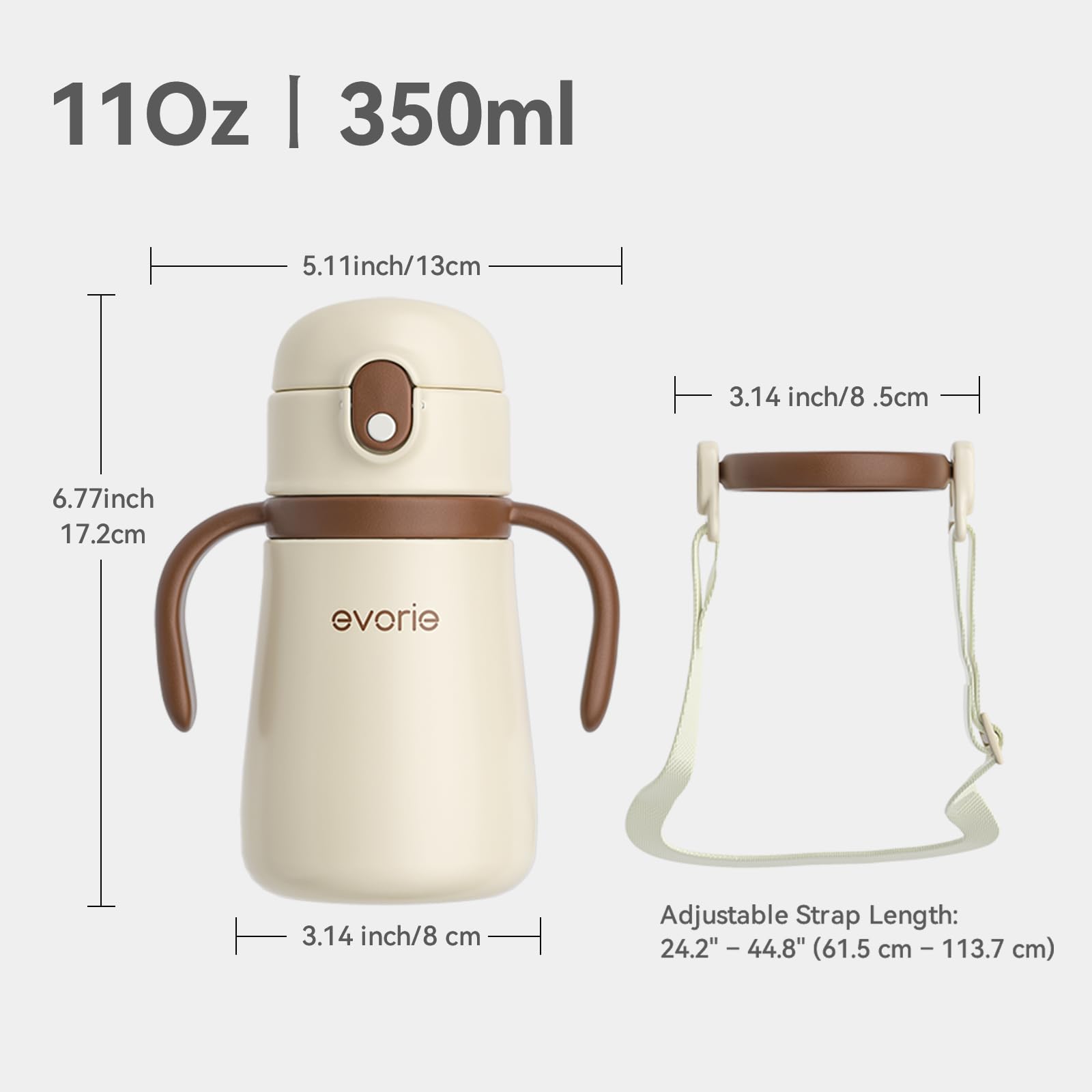 Evorie easy-clean design with removable parts supports hygienic washing after meals.