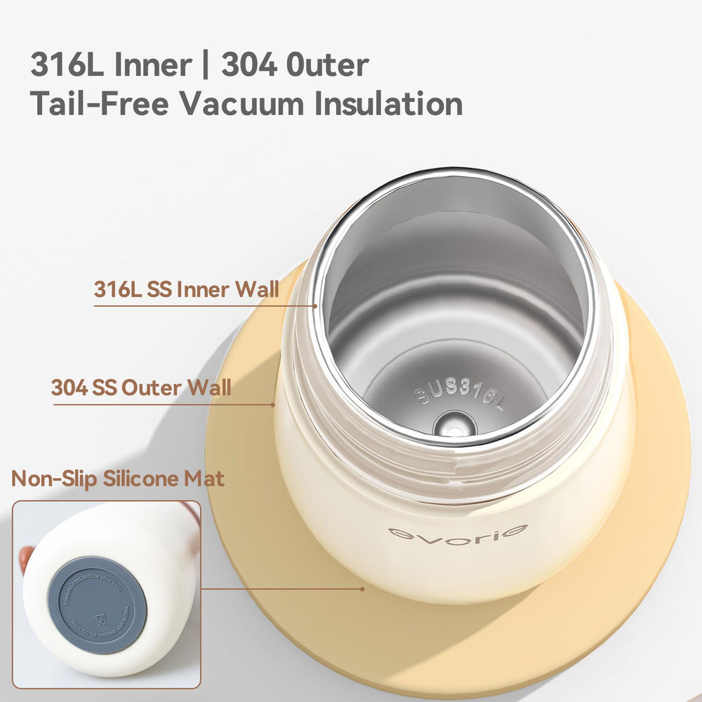 Evorie leak-proof-cap image illustrates upside-down stability and spill-resistance.