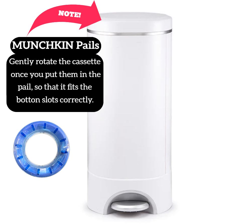 ExcelRefill cassette-rotation aids proper fitting in Munchkin pails