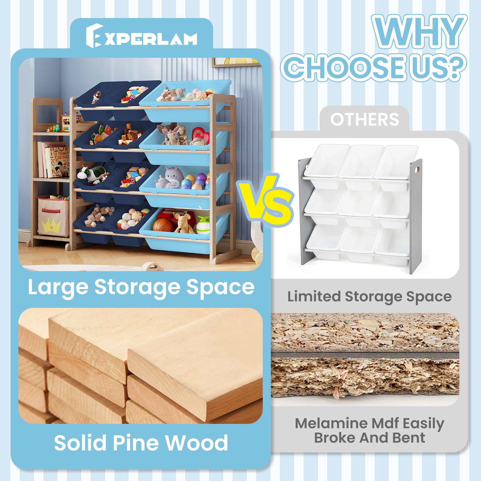 EXPERLAM solid pine wood detail highlighting paint-free, child-safe construction.