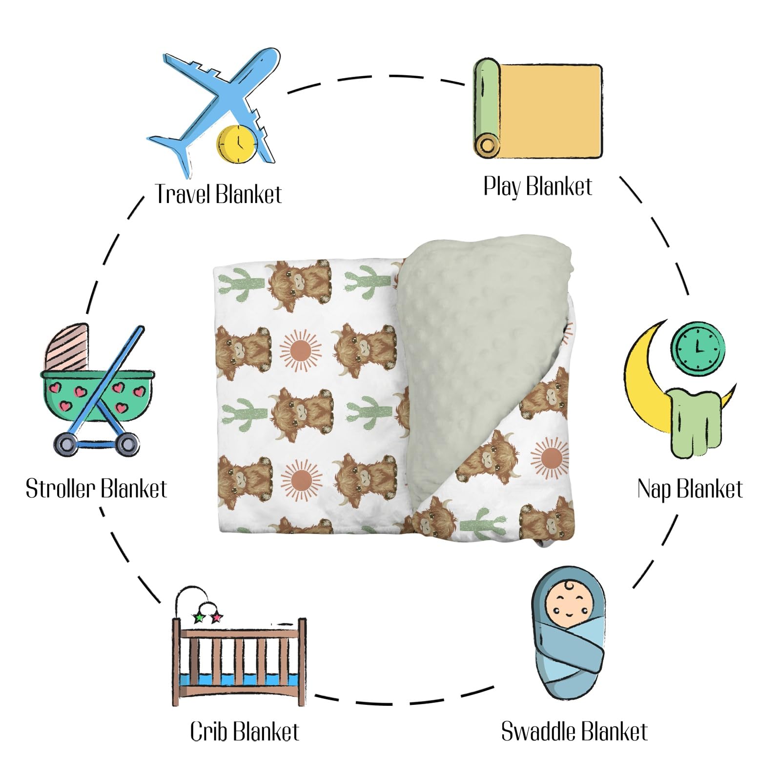 EyMzcod Mink Baby Blanket Boho Western design promotes a soothing bedtime routine.