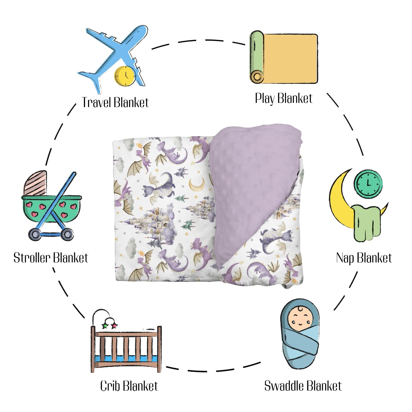 EyMzcod Mink baby blanket double-layer with dotted back offers year-round softness.