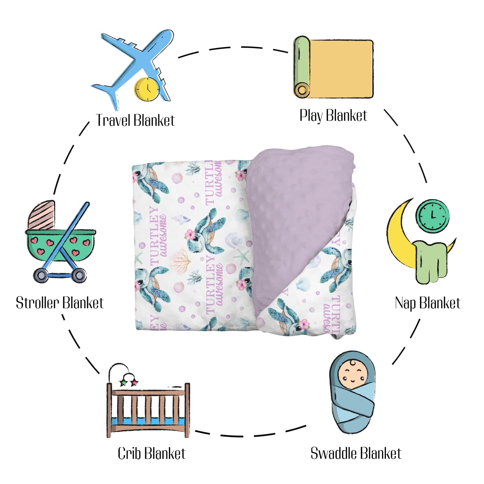 EyMzcod Mink Baby Blanket soft flannel fabric highlights plush feel that stays cozy across seasons.