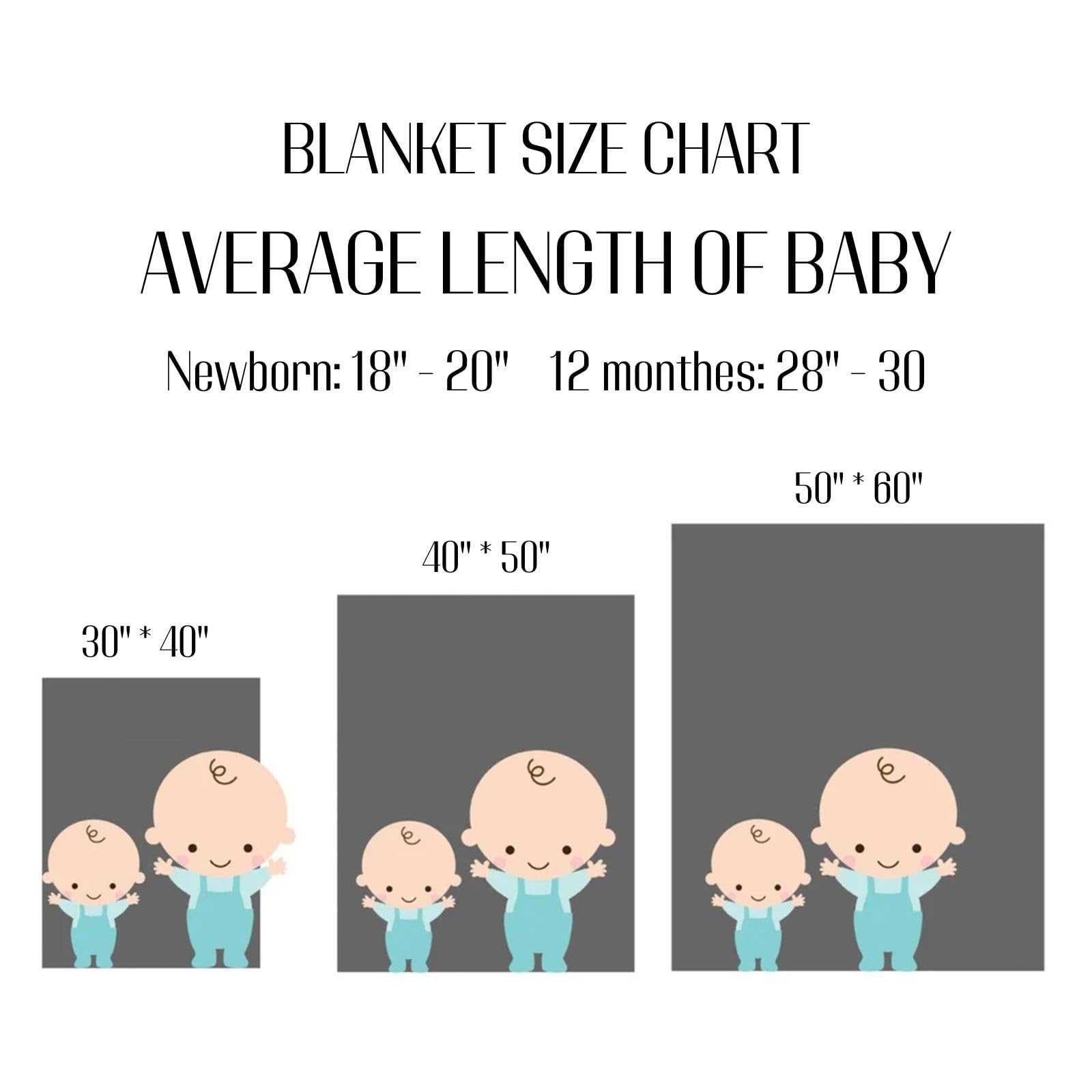 EyMzcod baby shower gift ideas blanket for new parents